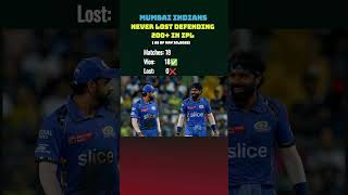 Mumbai Indians Have Never Lost A Match After Scoring 200 Runs