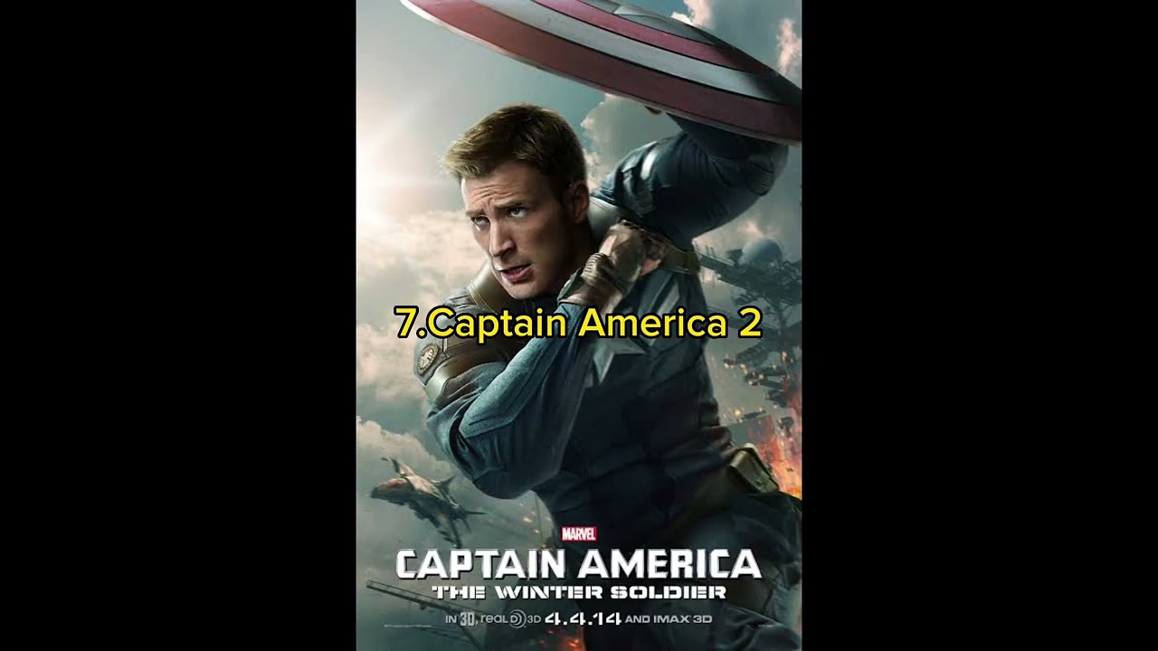 Top 10 Chris Evans Best Movies