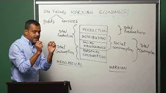 Module 4 - Part 3: Detour: Productive and Unproductive Labour