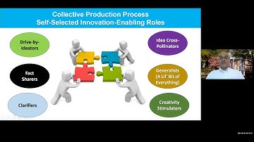 ACM CI 2021 - Panel - Strategy, Management, and Collaboration