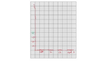 Data Handling || ICSE Class 6