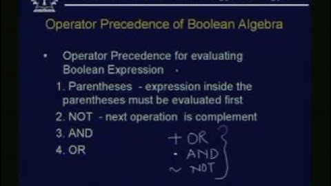 Lecture - 7 Boolean Algebra