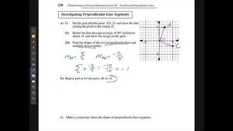M10C Characteristics of Linear Relations Lesson 6 part 1