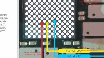 GOOGLE PIXEL 4XL Power key And Volume Key Jumper Ways Solution