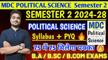 BBMKU SEMESTER 2 MDC -2 Political science Important Questions , Syllabus + PYQ🔥MDC Political science