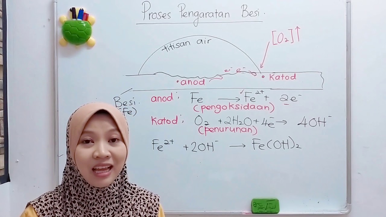 Kimia Ting 5 : Proses Pengaratan