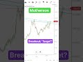 Motherson Chart Analysis | Results | Target | Multibagger | News #multibagger #shorts #trending