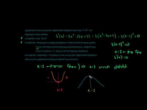 შეცდომების გაანალიზება ექსტრემუმის პოვნისას (მაგალითი 1)