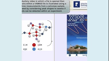 Introduction to XPS technique based on Cellulose