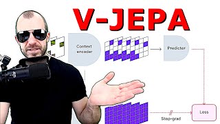 V-JEPA: Revisiting Feature Prediction for Learning Visual Representations from Video (Explained) by Yannic Kilcher 38,505 views 3 months ago 50 minutes