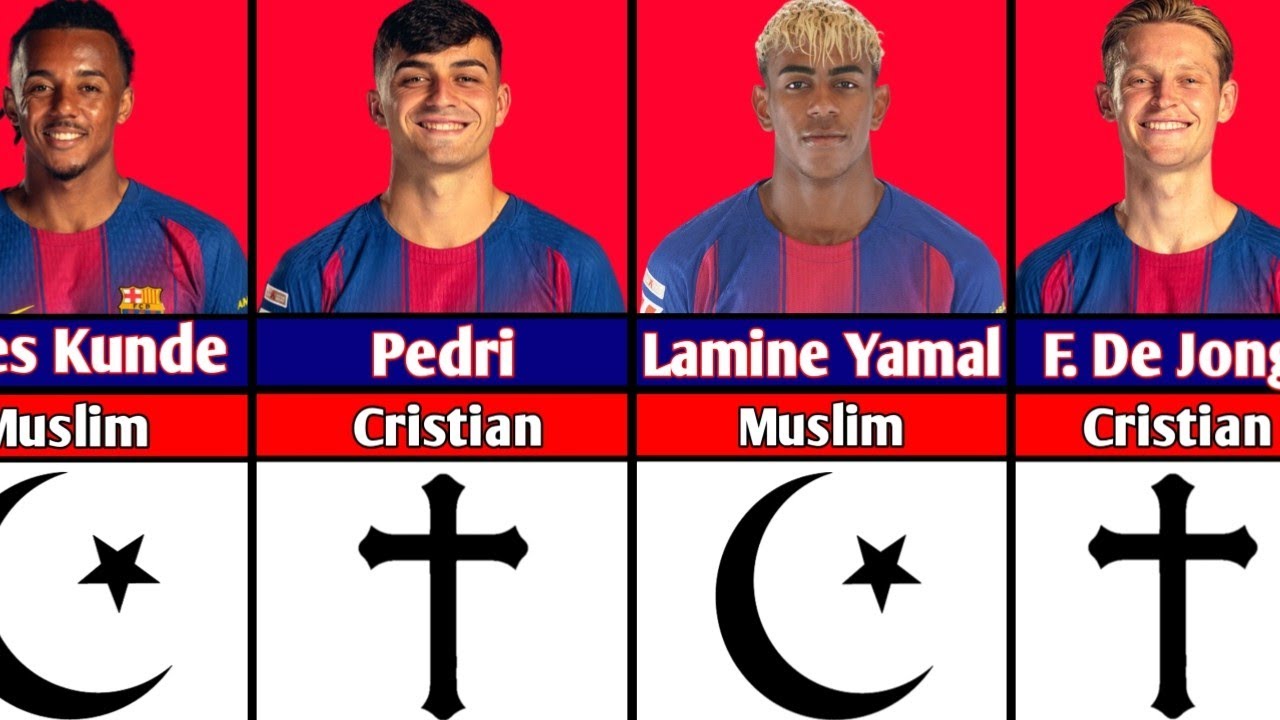 Barcelona Players Religion 2025-2026 | Faith & Beliefs of FC Barcelona Squad