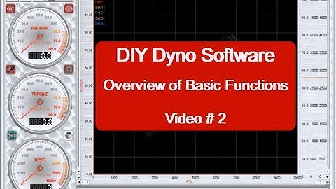 Dyno Software (#2) Overview DTec