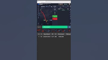 🤖POCKET OPTION AI BOT 2023🔥 | BEST POCKET OPTION ROBOT 2023 | BINARY OPTIONS ROBOT AI OTC