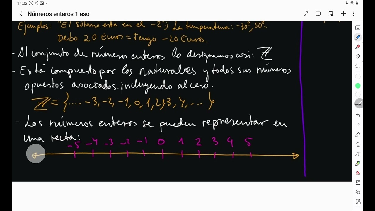 Introducción a los números enteros 1 eso