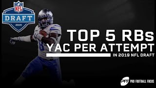 Top 5 Running Backs in Yards After Contact per Attempt Entering the 2019 NFL Draft | PFF