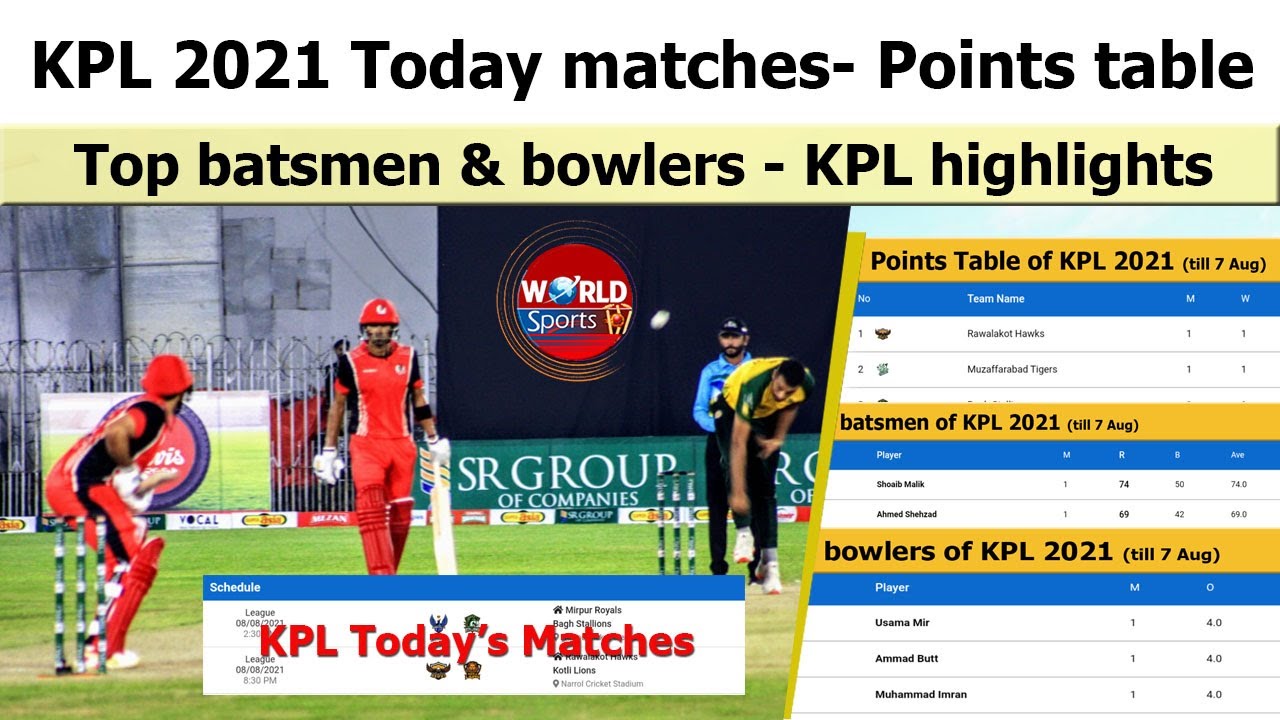 KPL 2021 today matches schedule KPL 2021 points table, Top batsmen & bowlers YouTube