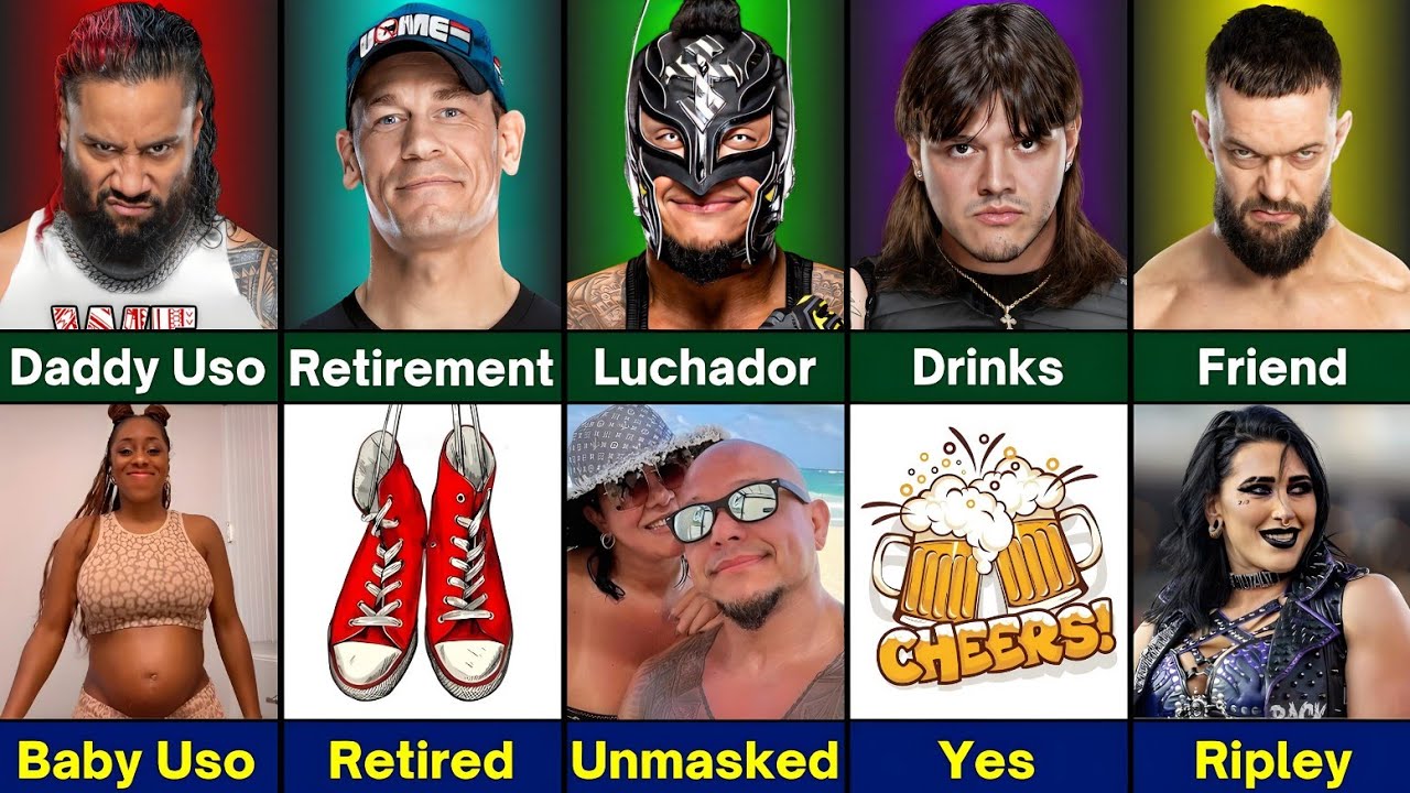 WWE Comparison : John Cena vs Dominik Mysterio vs Rey Mysterio vs Jimmy Uso vs Finn Balor