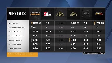 SECRET MYPARK TIPS TO WIN MORE PARK GAMES! REVEALING MY MOST USED MYPARK STRATEGIES!