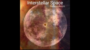 Interstellar Space: Where Does it Begin? #space #shorts