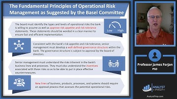 Principles for the Sound Management of Operational Risk (FRM Part 2 2025 – Book 3 – Chapter 1)