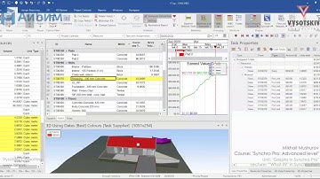 [Synchro Pro] "What-if?" in Synchro Pro