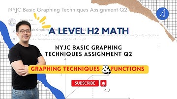 [Tim Gan Math | H2 Math Tuition]💡Graphing Techniques💡: NYJC Basic Graphing Techniques Assignment Q2