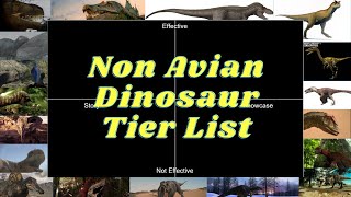 Non Avian Dinosaur Tier List
