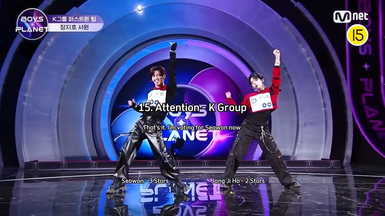 Ranking all Auditions in Boys Planet