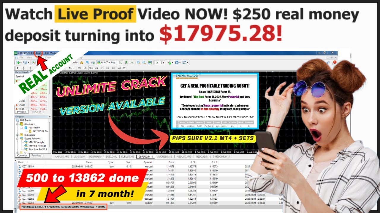 Pips Sure V2.1 MT4 + Sets | Category : MT4 EA (Build +1441) |  No  DLL |