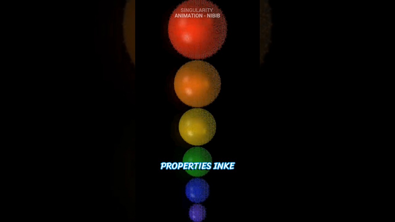Nobel Prize in Chemistry 2023 is for quantum dots 