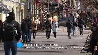 COVID в Одесской области: количество инфицированных  выросло на 721 человека