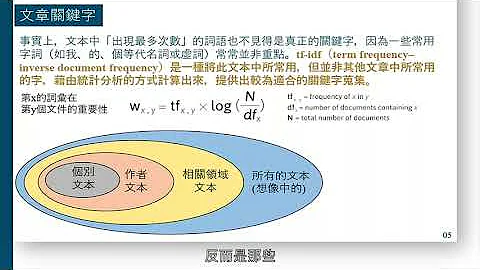 人文社会AI导论第七集：自然语言处理简介 - 天天要闻