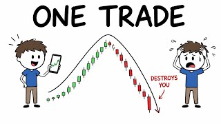 One Lucky Trade Can Destroy Your Entire Trading Career (part 1)