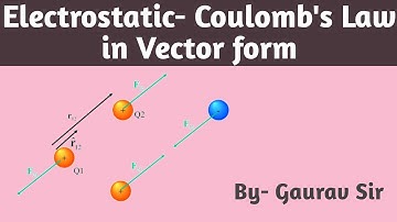 Electrostatics- Topic 3 : Coulomb