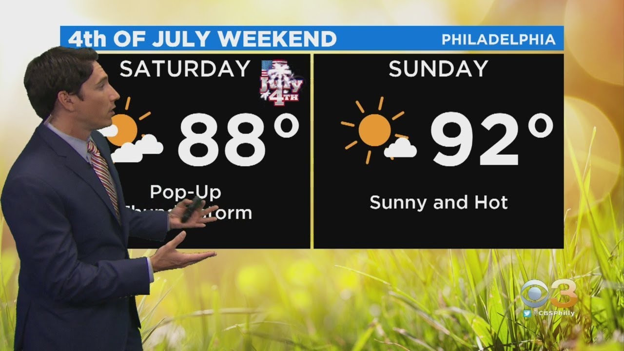 Saturday Morning Weather: 4th Of July Forecast - YouTube
