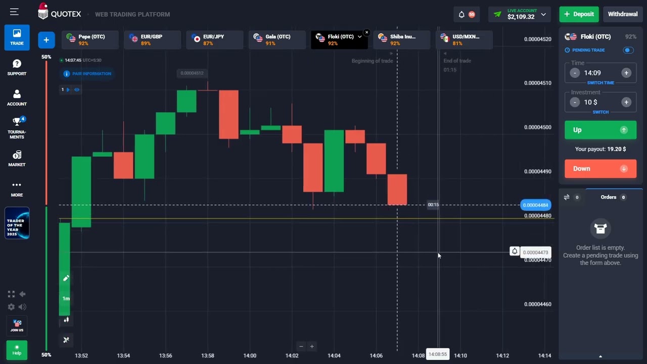 1 minute price action based trades| Binary Options| Prince with logic