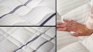 Natural Mattress Tour | Comfi