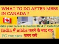 What to do after Mbbs in Canada? | career in canada after mbbs| pg courses mbbs के बाद in CANADA