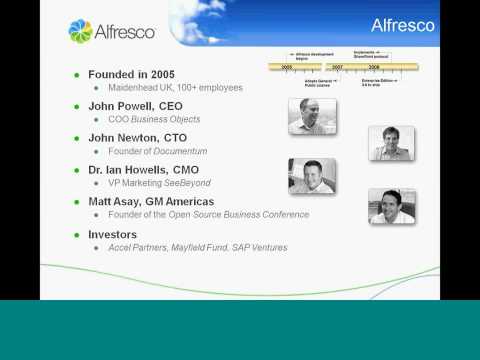 How to Integrate SAP with Alfresco, feat Alfresco partner CTAC