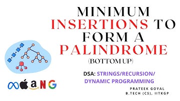 Minimum insertions to form palindrome - PART 2 | Java | Data Structures | Strings, Recursion and DP