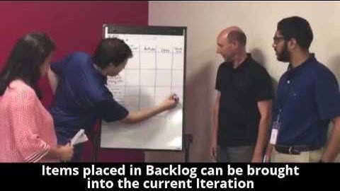 Sprint Iteration for Improved  Meeting Scrum