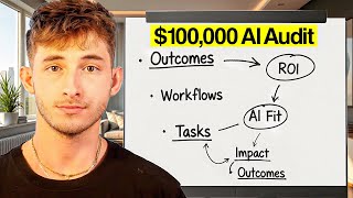 How to Perform $100,000 AI Audits For Businesses (Complete Guide)