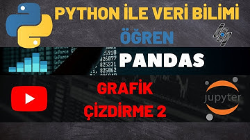 PYTHON İLE VERİ BİLİMİ – Pandas