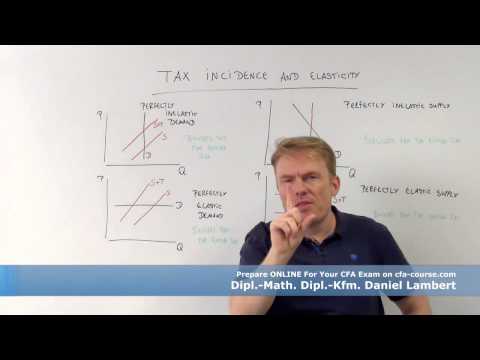 tax incidence and elasticity cfa-course.com