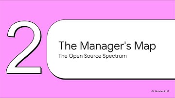 Open Source Licensing Explained