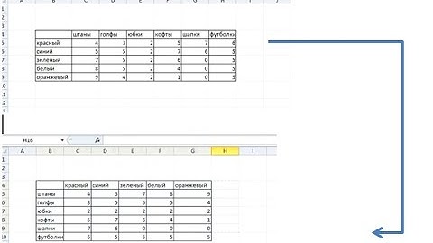Tрансформация таблиц Exel - как поменять строки и столбцы местами в excel