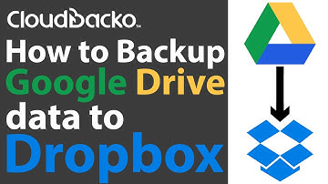 How to backup Google Drive