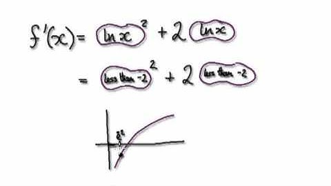 Video 1461 - Sketching Curves - x(lnx)^2 - Practice - Part 4/6