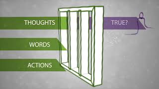 Techniques for Resolving Conflict | iHASCO
