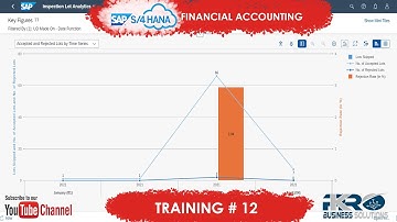 Training 12 - SAP S/4 Hana - Post an Invoice without PO - Accounts payable